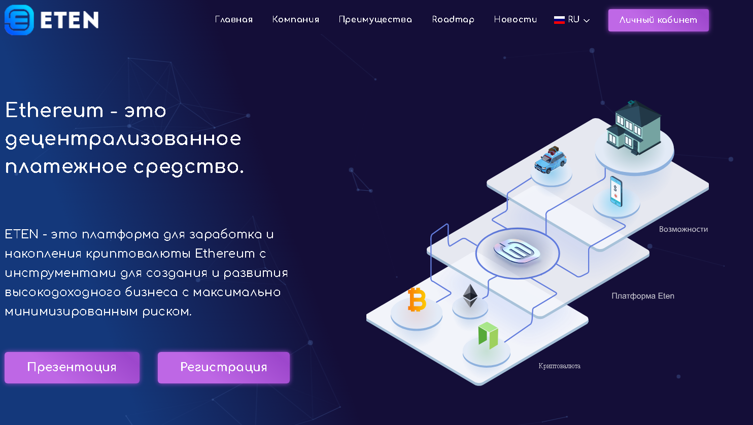 Зарабатываем на платформе