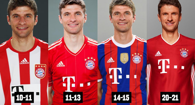 Fc Bayern Trikot Historie