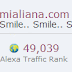 Ranking Alexa 31.7.2014