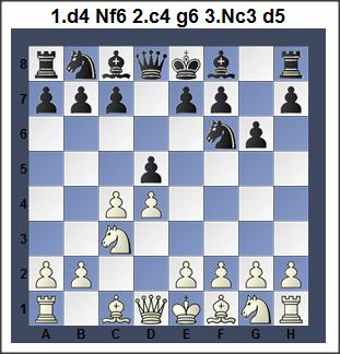DEFENSA GRUNFELD LIBRO EBOOK DOWNLOAD DEFENSA GRUNFELD LIBRO EBOOK DOWNLOAD