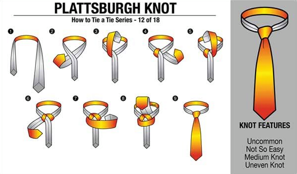 Do you know to tie the tie? 18 Different tie types | Hackers Beginning