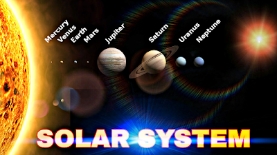 Solar System in hindi
