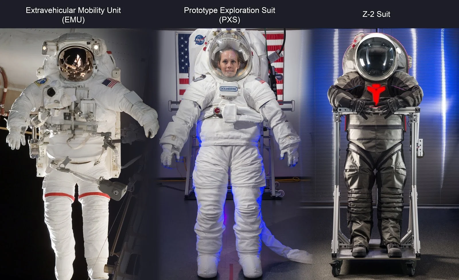Supostos trajes da NASA ao longo de quarenta anos