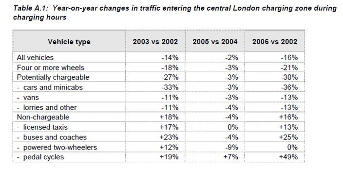 Greenhouse effect geography image