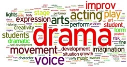 Pengertian Drama, Jenis-Jenis Drama, dan Unsur-Unsur Drama