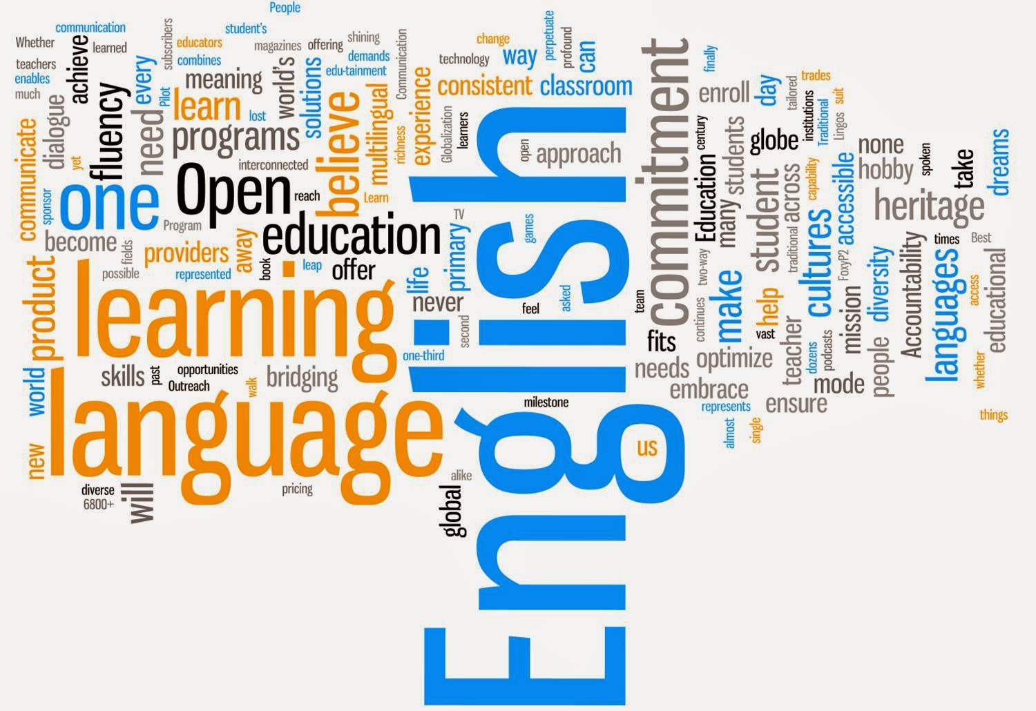 Herramientas y recursos para aprender inglés y otros idiomas | Tu ...