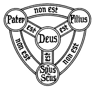 Non est deus metal band. деус патер. Non est. спасибо за внимание по латыни. тату non est deus non est dominus.