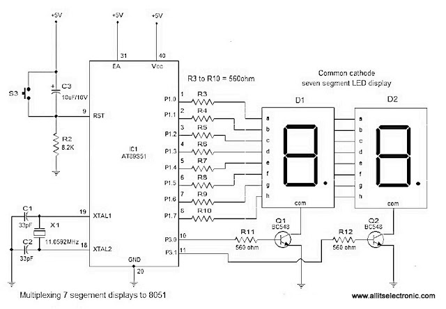 All Its Electronics: Interfacing Seven Segment Display to 8051