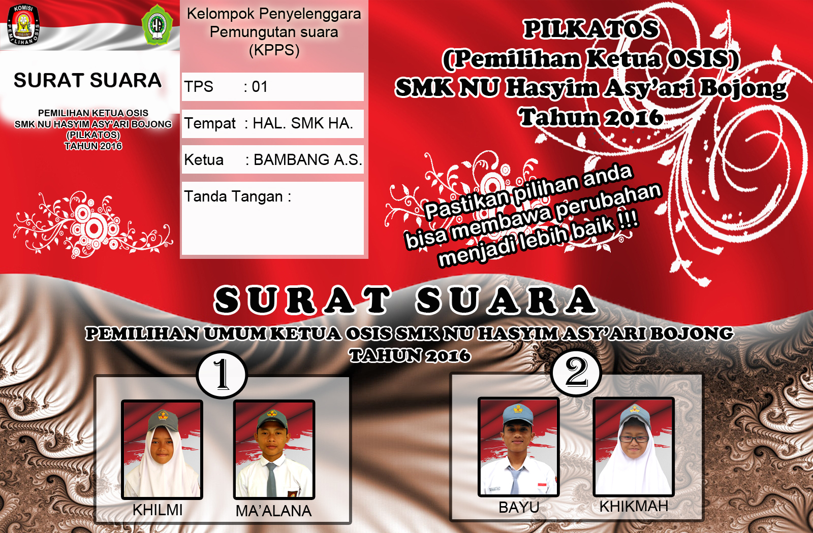 Contoh Surat Suara Pemilihan Osis Osis Smk Nu Hasyim Asy