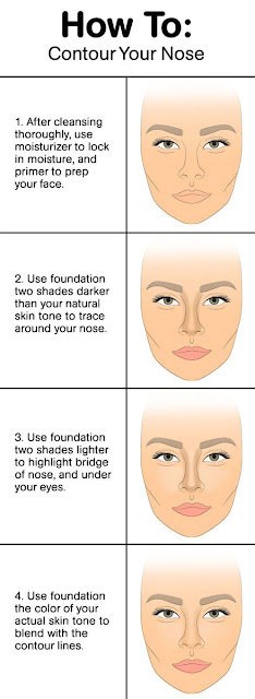 How Do You Contour Your Nose .: How to Contour your nose according to your nose shape