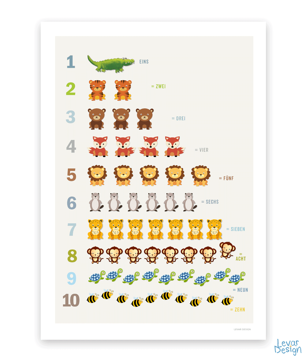 poster fur kinderzimmer, kinder geschirr, kunstdrucke personalisiert, kinderzimmer bilder, Design ideen