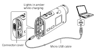 SONY FDR-X1000V Action Cam Manual User Guide PDF
