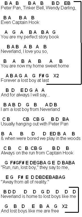 Flute Sheet Songs: Shed Boy photo regarding Lost Boy Piano Sheet Music Free Printable identify Flute Sheet Songs: Misplaced Boy