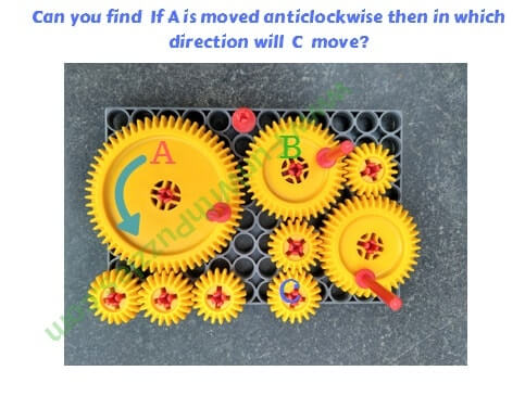 Visual Puzzle of Gear Rotation