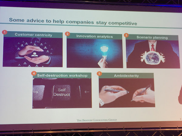 未來商務展, BCG