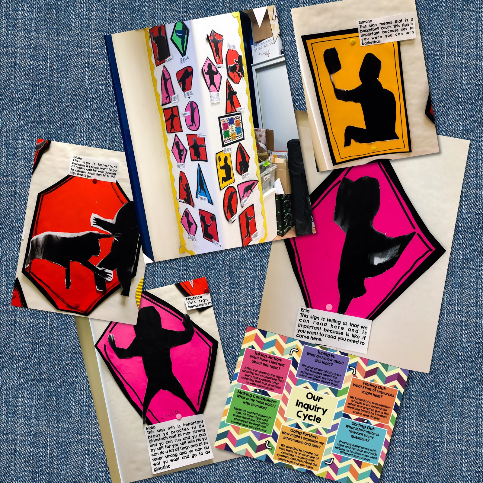 Signs and Symbols Unit of Inquiry Week 2