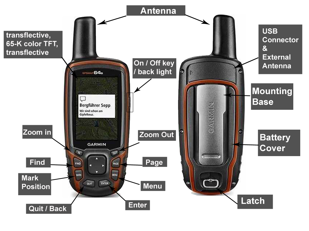Blog Rumah GPS Pengenalan Unit Garmin GPSMAP 64s