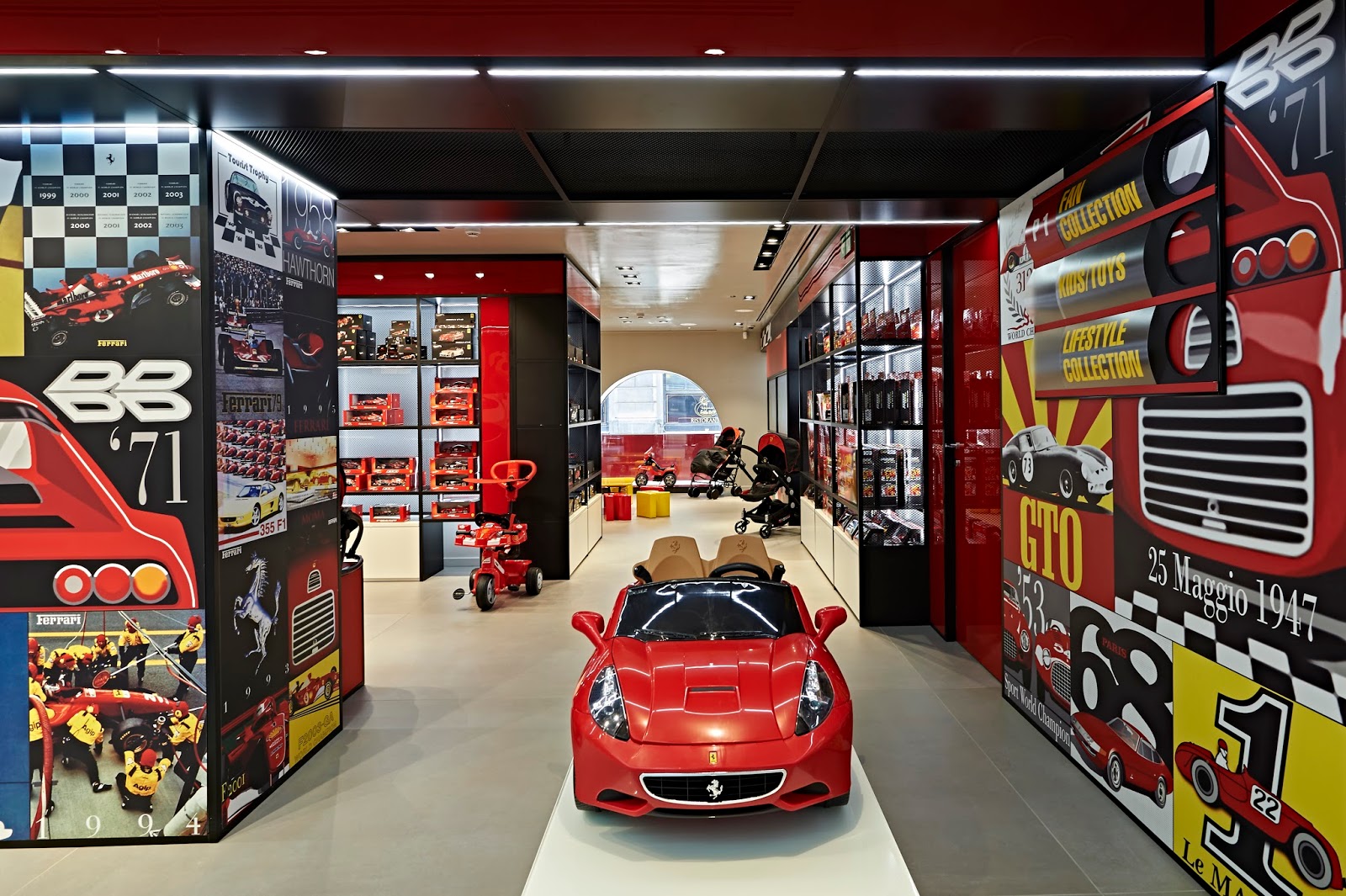 Ferrari F1 Store: A Comprehensive Guide to the Flagship Formula 1 ...