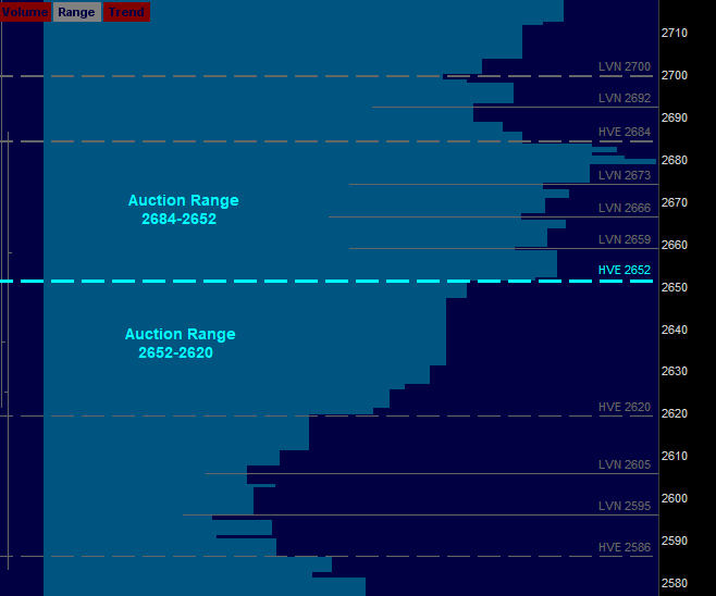 Futures Rollover Dates 2022 Management And Leadership