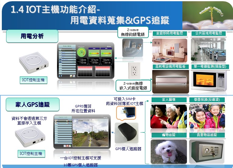 物聯網 - 智慧型居家: 【IOT 物聯網-智慧型居家】IOT產品與使用情境簡介