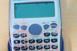 Cara Mencari Nilai X Dengan Memakai Kalkulator Scientific