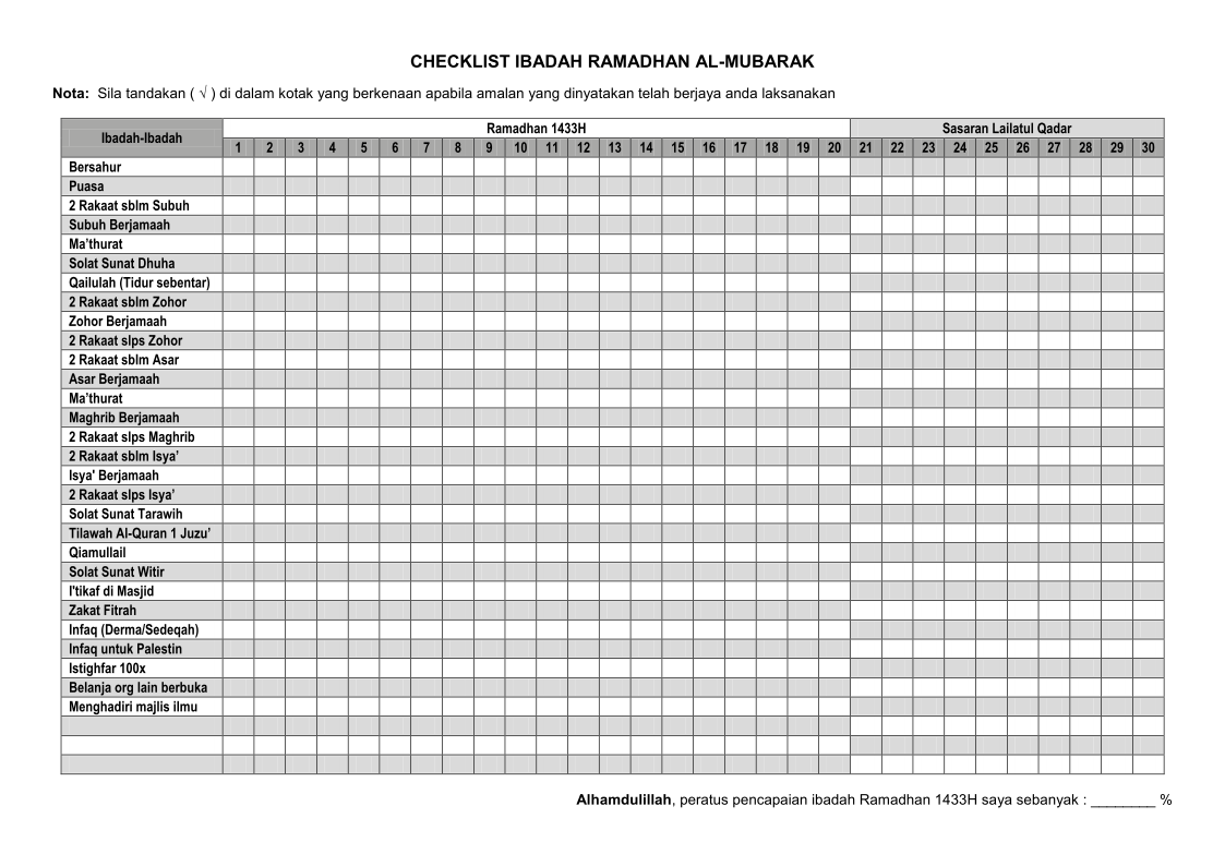 Home... is where my story begins...: Ramadhan Checklist!
