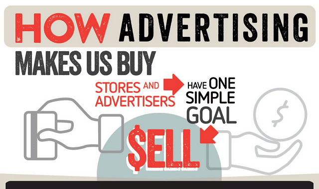 How Advertising Makes Us Buy