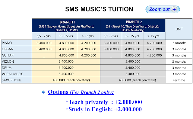 SMS Music School's Tuition SMS Music School's Tuition