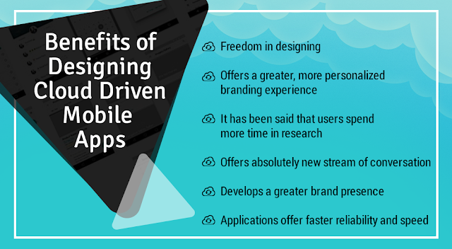 Cloud-Driven Mobile Apps Are on Rising