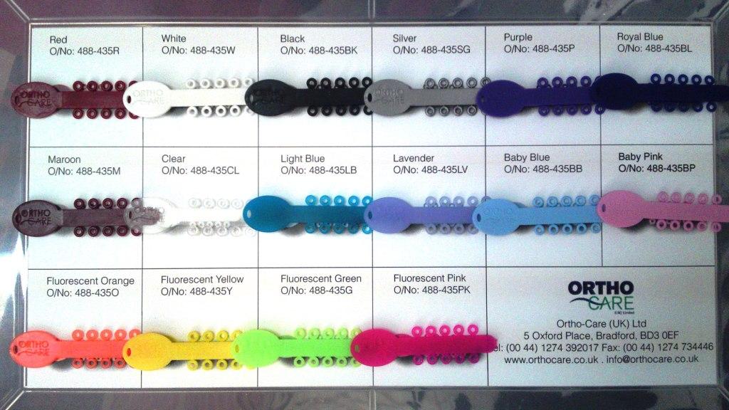 What Do Ligatures Do Braces at Lynn Slater blog