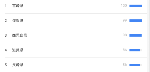 アダルトビデオ地方1-5 アダルトビデオ地方1-5