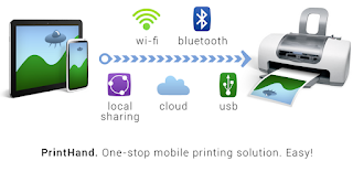 PrintHand Mobile Print Premium v12.18.0 