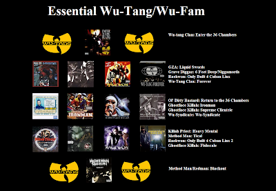 Essential Wutang