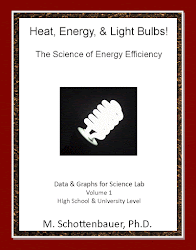 Science of Energy Efficiency