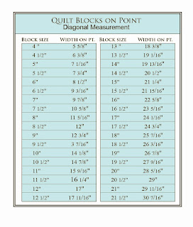 Quick Reference Guide | modafabrics.com