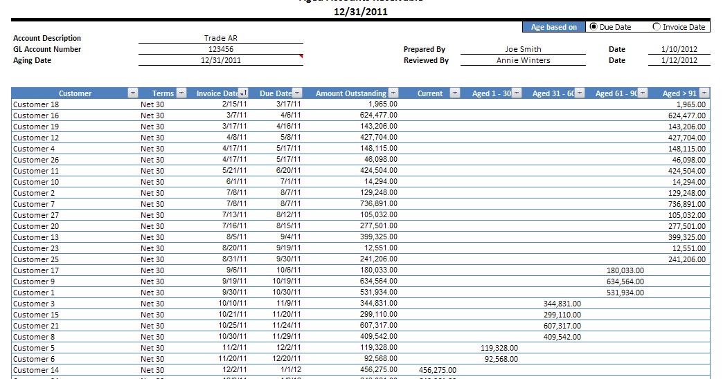 invoice-aging-report-excel-template-invoice-example