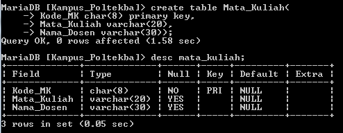 Cara Buat Database Jadwal Kuliah Cara Buat Database Jadwal Kuliah