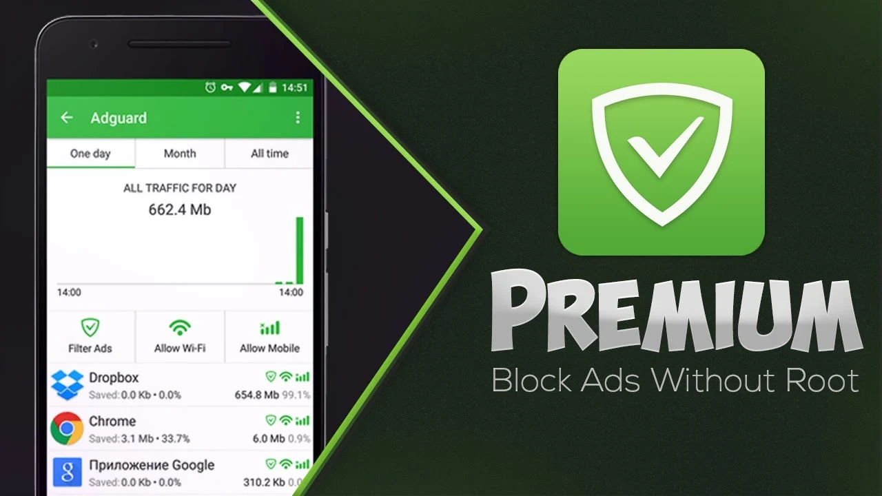 تطبيق ADGUARD لحجب الدعايات و الإعلانات على أنظمة الآندرويد (مفعل للنسخة الاحترافية)