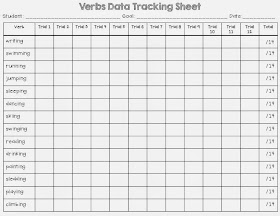 ACTION! ACTION! Fun with Verbs | creating & teaching