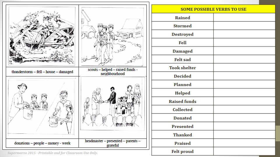 Bully essay upsr 02 image