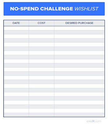https://www.credit.com/personal-finance/no-spend-challenge/