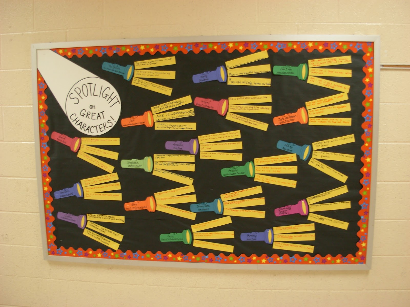 My Other Life in Third Grade Bulletin Board Spotlight on Great