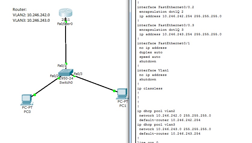 Router on a stick. Технология Router-on-a-Stick. Create VLAN Command. How to check VLAN of the current Router.
