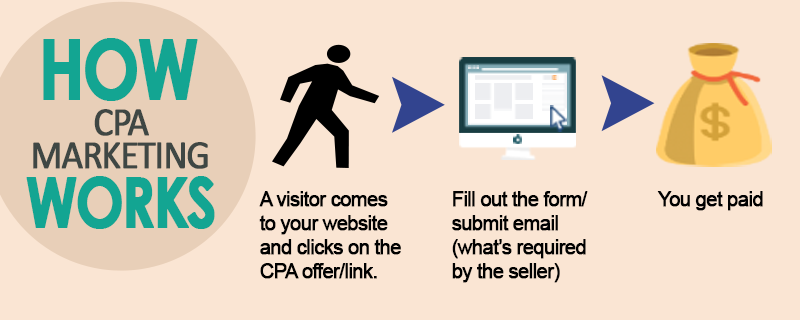 Up requests. Asyncio python 3. Unclosed client session aiohttp. Up requests. Up requests.