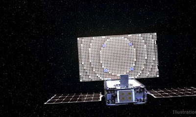 CubeSats es dirigeix ​​cap a Mart