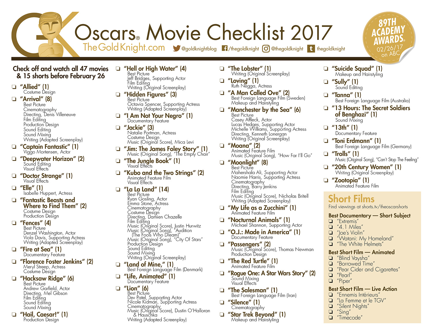 Classical Music Hans Zimmer The World Of Hans Zimmer A