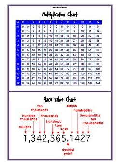 Homeschool Parent: August 2012