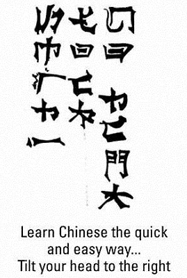 Apprenez Chinois