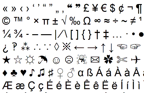 Membuat Simbol Unik Dengan CopyPasteCharacter - AndySites