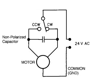 Ac Motor Direction ~ Ac Motor Kit Picture